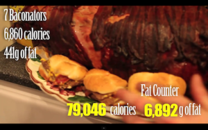 Снимок экрана с гамбургерами, добавляемыми в блюдо, со счетчиками жира и калорий, видимыми в верхней левой и нижней правой частях изображения.