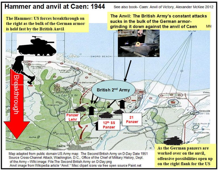 File:Caen hammer anvil tactics usarmymap.jpg