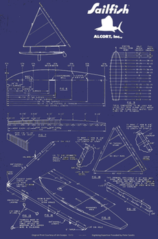 Mechanix Illustrated Plans