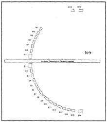 Diagram of an avenue separating an arc made of the cabins. Sixteen are below, or on the east side of the avenue, and seven are on the top or west side, a gap occurs, then two more at the outermost point. Four cabins at the end of each arc are slightly larger than the rest.