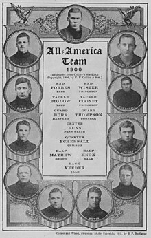 1906-Walter-Camp-All-America-Team.jpg