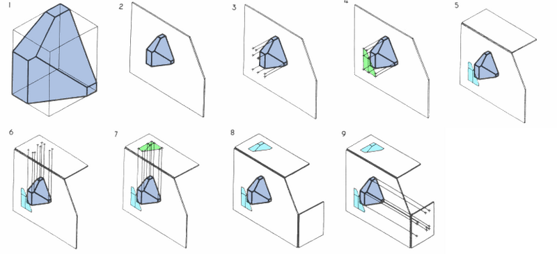 File:One thru Nine Step by Step Orthographic Auxiliary Projection2.png