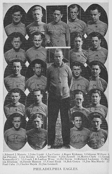 File:1934-Philadelphia-Eagles-teamphoto.jpg