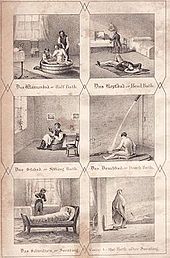 Hydropathic applications according to Claridge's Hydropathy book Hydropathic applications at Graefenberg, per Claridge's Hydropathy book.jpg