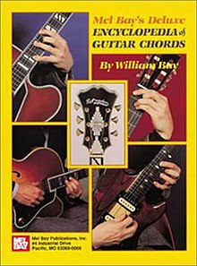 Mel Bay Guitar Chord Encyclopedia.jpg