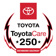 File:ToyotaCare 250 logo.webp