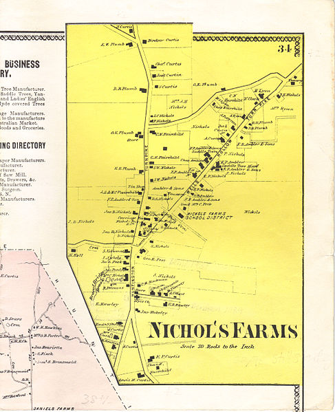 File:Clark's 1867 Map Nichol's Farms.JPG
