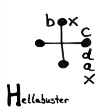 Box codax album cover hellabuster front.png