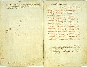 Vaticanus graecus 277, 10v-11r: Table of contents in a fourteenth-century Hippocratic Corpus manuscript. Marcus Fabius Calvus owned this manuscript, transcribed it in his own hand, and used it in the preparation of his 1525 Latin translation. Vat-gr-277-10v-11r.jpg