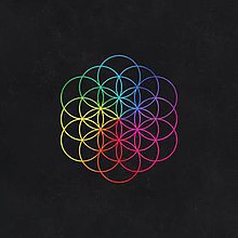 Coldplay-cover-A Head.jpg