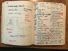 A page of a notebook filled with notes.