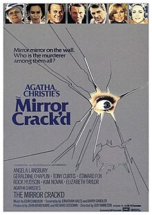 mirror cracking