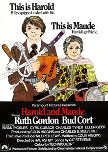 Maude movie
