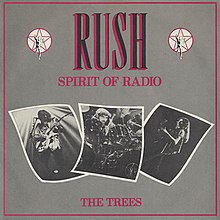 Rush: Spirit Of The Radio