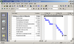 Microsoft Project 2000, showing a Gantt chart