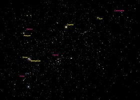 Смоделированное изображение ночного неба с центром в Орионе, помеченное названиями созвездий красным цветом и названиями звезд желтым, включая Сириус, расположенный очень близко к Бетельгейзе, и Солнце возле Кассиопеи