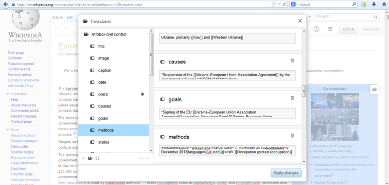 File:Euromaidan VisualEditor infobox.PNG