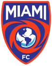 File:Miami FC logo.svg