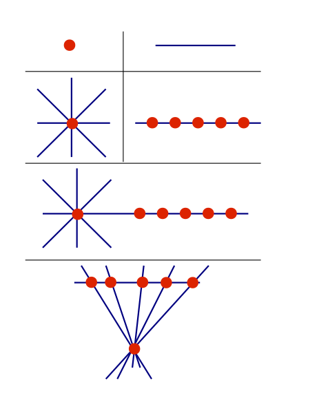 File:Degenerate planes wec.svg