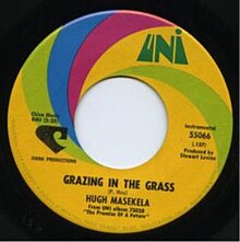 GrazingInTheGrassMasekelaSingle.jpg