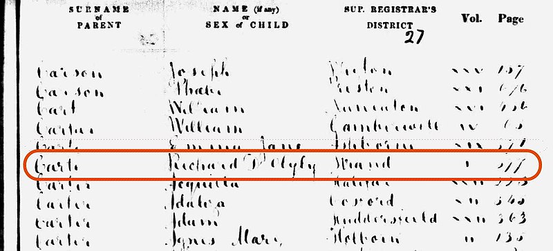 File:Richard-D'Oyly-Carte-Civil-Birth-Registration-1844.jpg