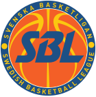 Basketligan logo.svg