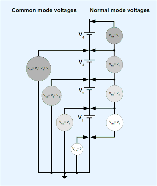 File:Stacked cell application.gif