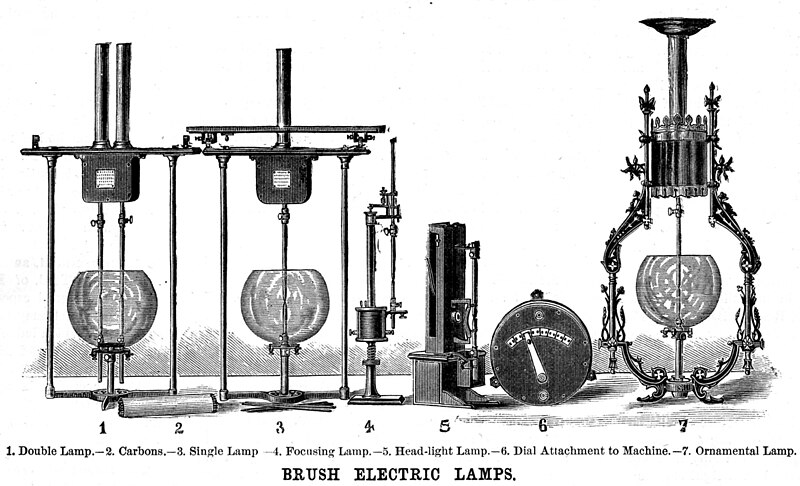 File:Arc Lamp Examples.jpg