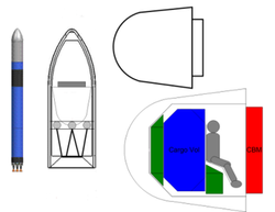 Design depictions of the proposed S-550 capsule. Pictured on left: Capsule on SpaceX Falcon 9 launch vehicle. Center: Capsule, with service module, unpressurized cargo space, and launch vehicle adapter structure, underneath the Falcon 9 payload shroud. Upper right: Outline of the sphere-cone shape, with ISS Common Berthing Adapter at rear. Lower right: Internal components layout Venturer-550-2006-03-01-e-coverpage.png