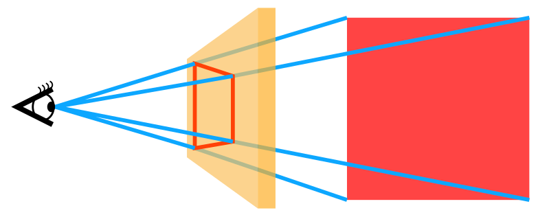 File:Drawing Square in Perspective 2.svg