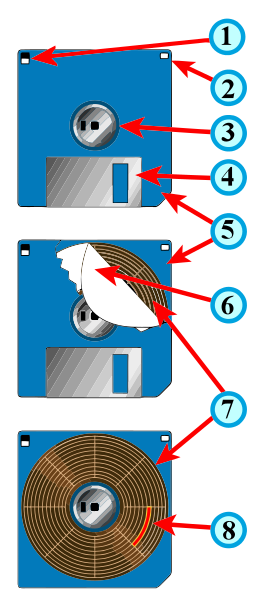 File:Floppy disk internal diagram corrected.svg