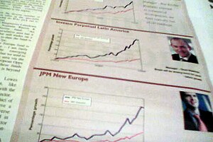 The values and performance of collective funds...