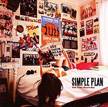 Get Your Heart On! (Simple Plan album - cover art).jpg