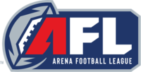 The league's third logo, used only in 2019. Arena Football League.png