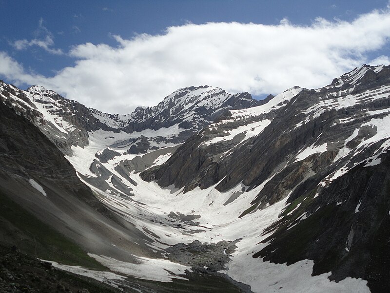 File:Breathtaking scenery on way to Amarnath Cave.JPG