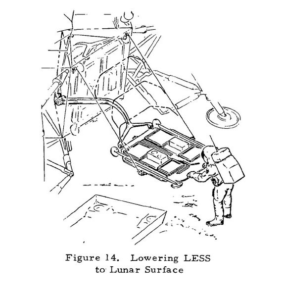 File:LoweringLESSToLunarSurface.jpg