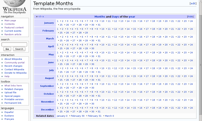 File:Wikipedia-months-template-layout.png