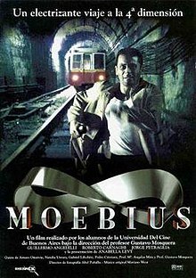 Moebius film poster.jpg