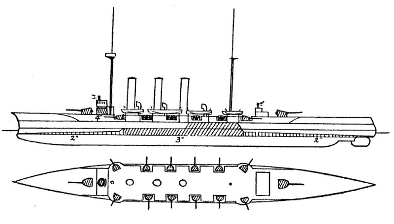 File:Japanese cruiser Tone profile and plan.jpg