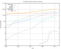 Thumbnail for version as of 09:40, 8 March 2013