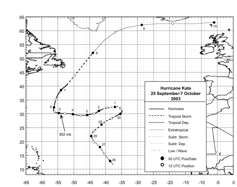 File:Kate(03)-Track.gif