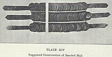 Banded Mail Armour Construction Banded Mail Armour.jpg