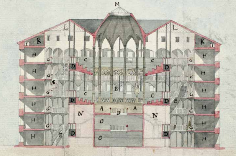 File:Panopticon Willey Reveley 1791.png