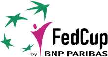 Fed Cup logo.svg