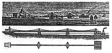 Three views of a suspension pier made up of one large platform at the right, and two smaller ones, connected by a narrow deck suspended from curves of chain standing on the platforms. The large platform is rectangular in plan, and the other two are diamond-shaped.