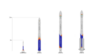 Vikram series, the under development orbital class launch family of Skyroot Aerospace in comparison with already flown Vikram S, the sounding rocket Vikram rocket family.png