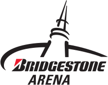 Bridgestone Arena Logo.svg