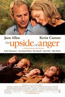The Upside of Anger movie