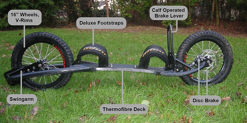 File:Dirtsurfer Parts Annotated.jpg