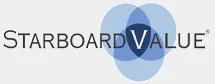 Логотип Starboard Value.webp